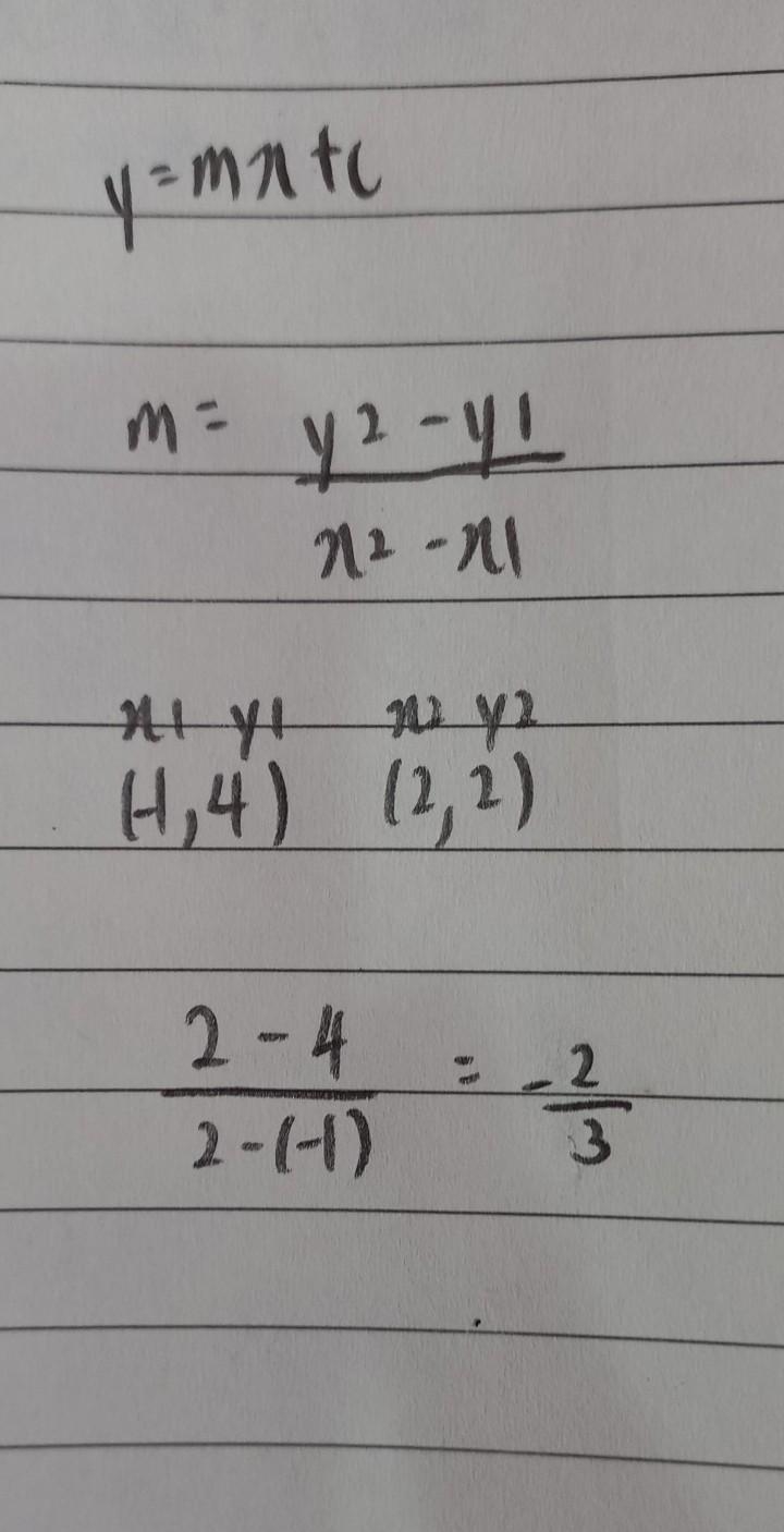 Find the slope of a line that passes through the following two points: (-1, -4) and-example-1