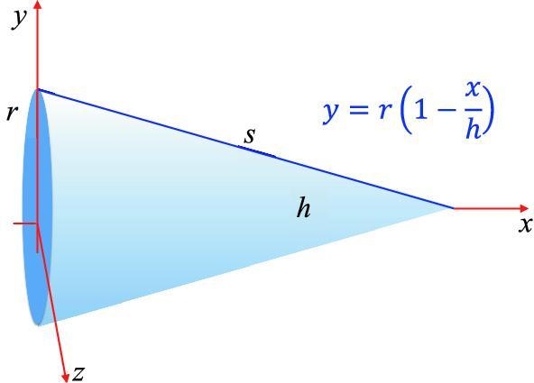 The triangular region is rotated around the X-axis. What are the name and dimensions-example-1