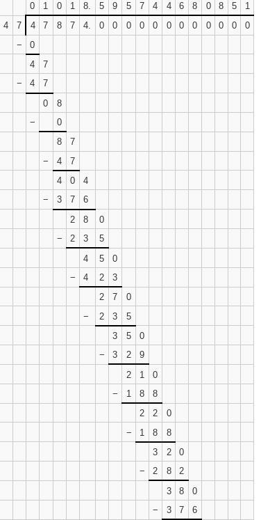 What is 47,874 divided by 47?-example-1