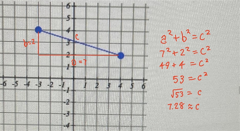 Find the length??????????-example-1