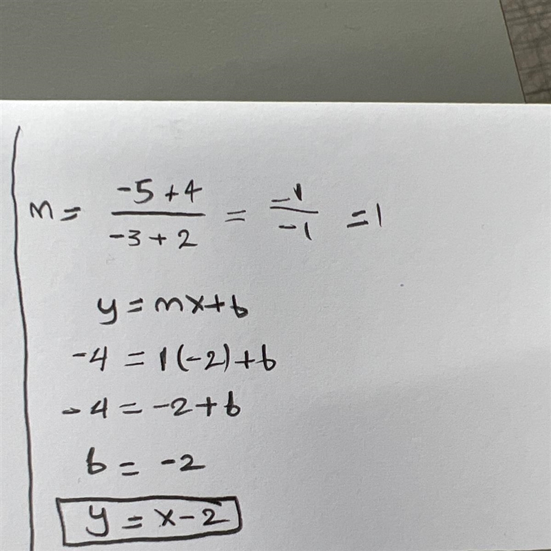 Write the equation of the line that passes through the points (-3, -5) and (-2,-4). Put-example-1