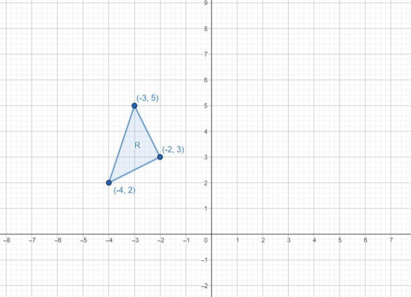 Can you please help me with the problem A and B .-example-2