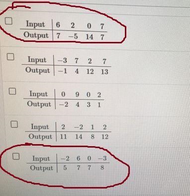 Which of relation represented by tables is a output function of input-example-1