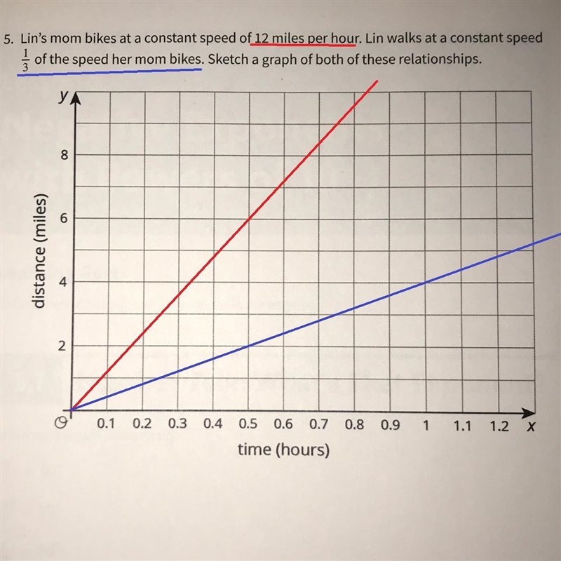 Please help i’m so bad at graphs-example-1