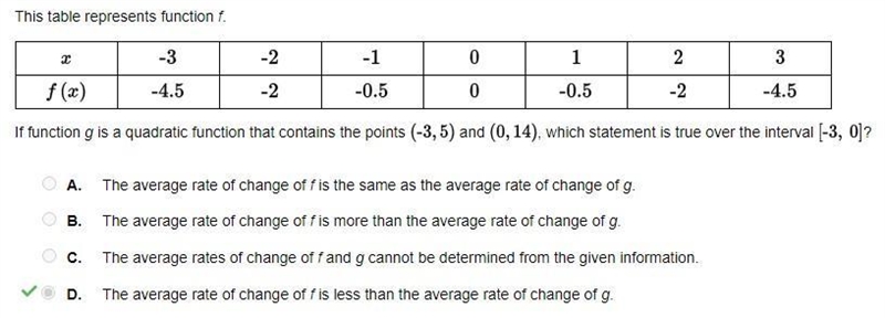 Select the correct answer. This table represents function f. If function g is a quadratic-example-1