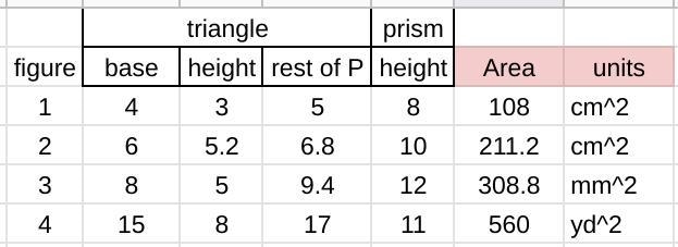 Determine the surface area of each triangular prism. Round to the nearest tenth if-example-1