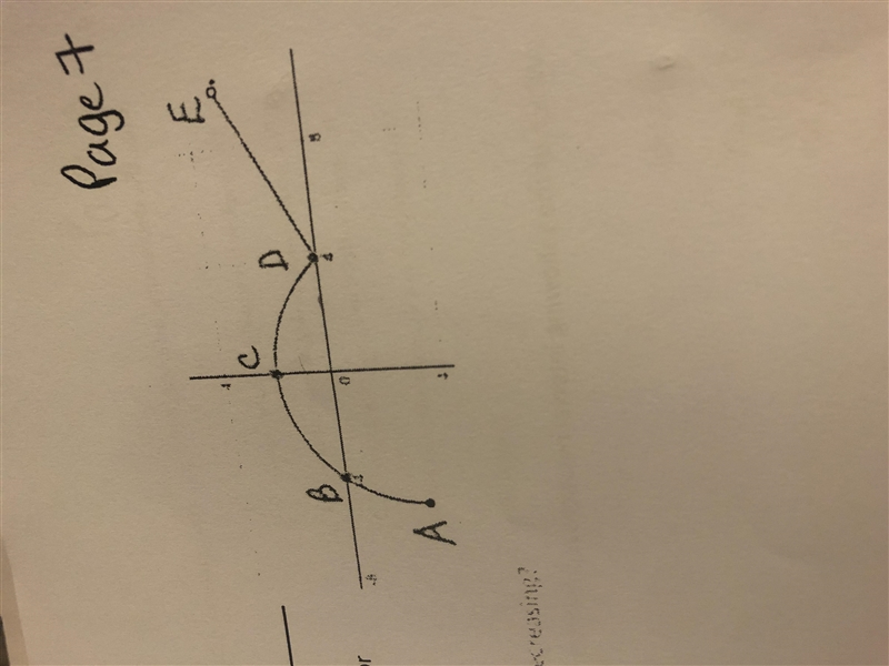 Which of the following inequalities represent the range of the graph-example-1