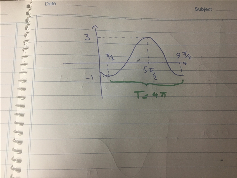 Easy 40 ptS!!!!!! Functions transformations-example-3