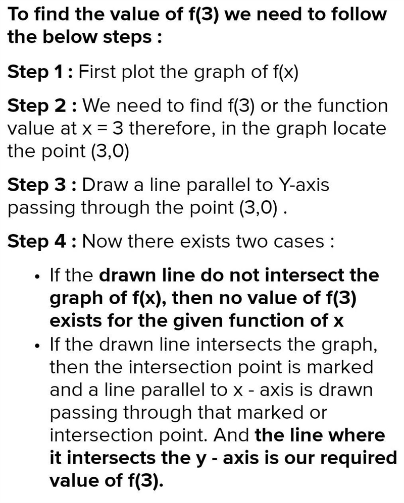 Explain how to use a graph of the function f(x) to find f(3).-example-1