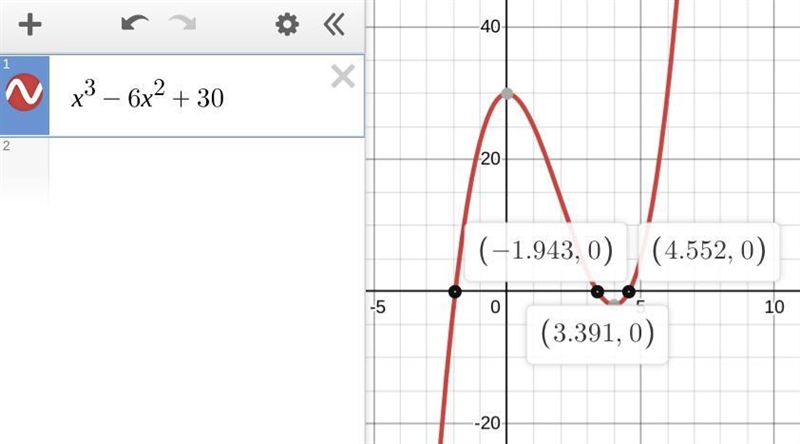 How many roots does the polynomial….-example-1