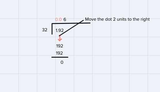 What is 1.92 ÷ 32 ???-example-1