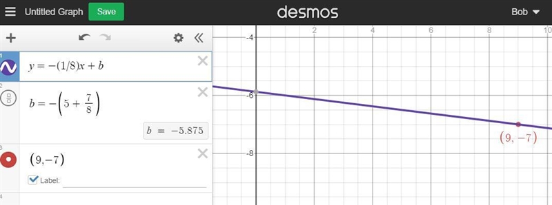 What is the y-intercept of the line passing through the point (9,-7) with a slope-example-1