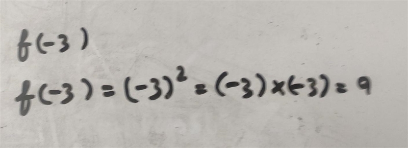 Find f(-3) if f(x) = x^2-example-1