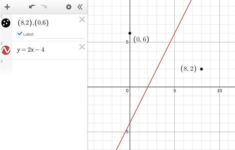 Which equation represents the perpendicular bisector of AB whose endpoints are A(8.2) and-example-1