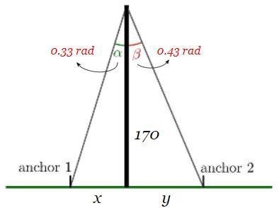 A 170-foot tall antenna has 4 guy-wires connected to the top of the antenna, and each-example-1