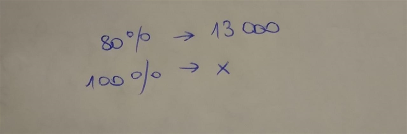 Your stock investment in a certain company decrease 20% over the last year if the-example-1