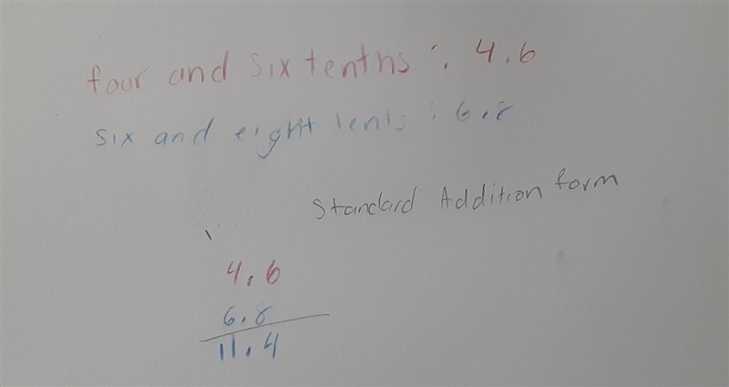 Four and six tenths plus six and eight tenths-example-1