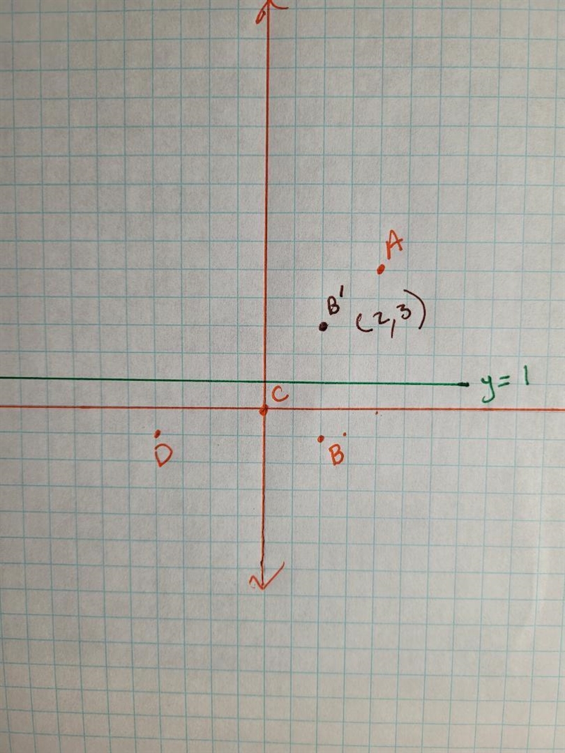 Given a Figure whose points are A(4, 5), B(2, -1), C(0, 0), D(-4, -1). What would-example-1