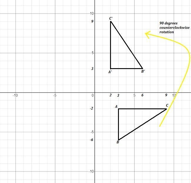 I am having trouble with a question on my geometry homework. on how to do it-example-1