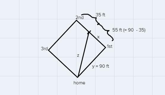 At what rate is his distance increasing from home plate when he is 35 feet from second-example-1