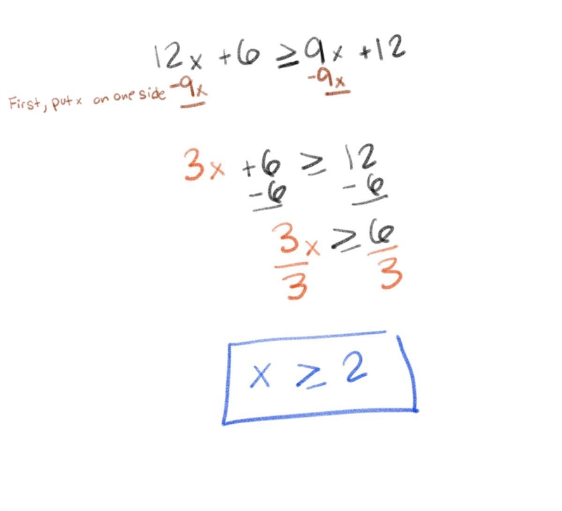 Solve 12x + 6 > 9x+ 12. O A. x26 O B. X22 x2 O c. xs 2 O D. x56-example-1