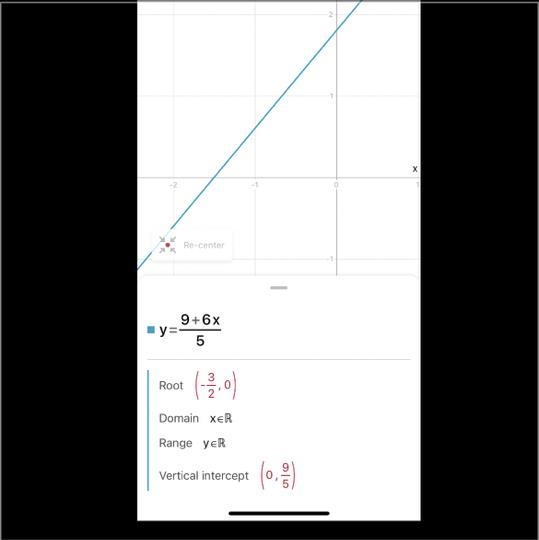 What is the slope of y=(9+6x)/5-example-1