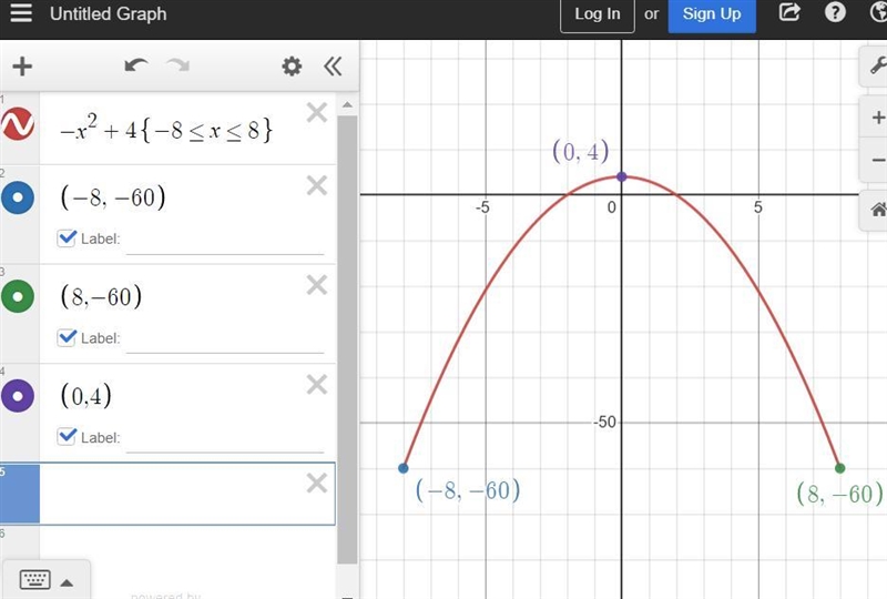 The function f(x) = x² + 4 is defined on the domain [-8, 8]. Which of the following-example-1