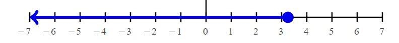 8 to 11 do it with equations thx-example-1