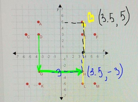 Please help me I have gone over the tutorial 3 times and I cant figure it out pleaaase-example-1