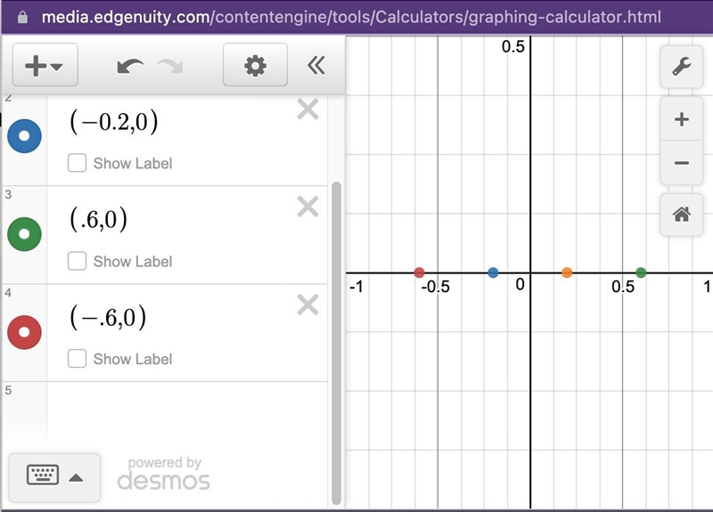 Plot 1/5 and -0.6 and their opposites on a number line-example-1