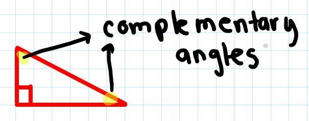 The sum of the measure of the acute angle in a right triangle is always 90 degrees-example-1