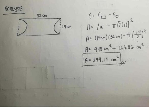 A rectangular piece of paper with length 32 cm and width 14 cm has two semicircles-example-2