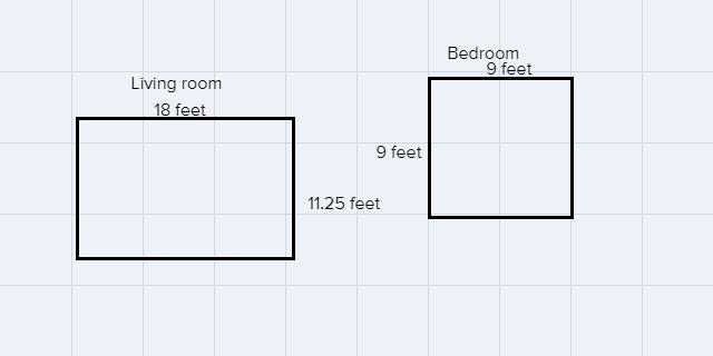 The area of Kamila’s rectangular living room is 2.5 times the area of her square bedroom-example-2