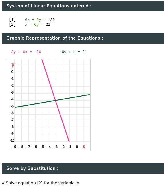 Some one help i need this solved by substitution 6x+2y=-26 x-6y=21 please show explanation-example-1