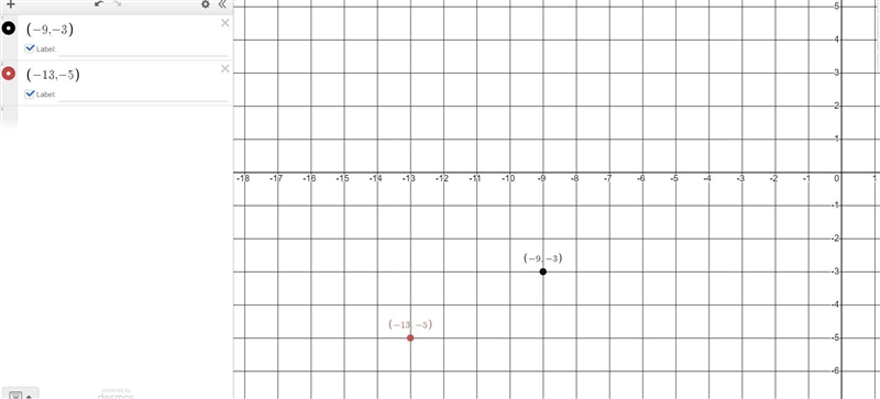 Point A (-9, -3) is translated 4 left and 2 down. Where is A'?​-example-1