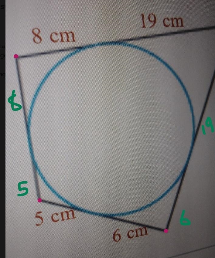 The polygon circumscribes a circle . what is the perimeter of the polygon ?The perimeter-example-1