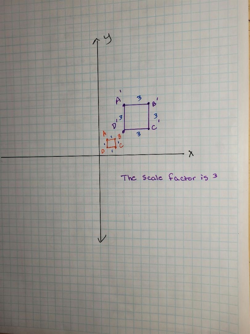 ​Pre-image​ ABCD is dilated to be ​image​ ​A′B′C′D′​ . The origin is the center of-example-1