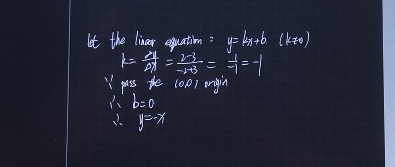 (i) Write an equation to represent the relationship between the two unknows x and-example-1