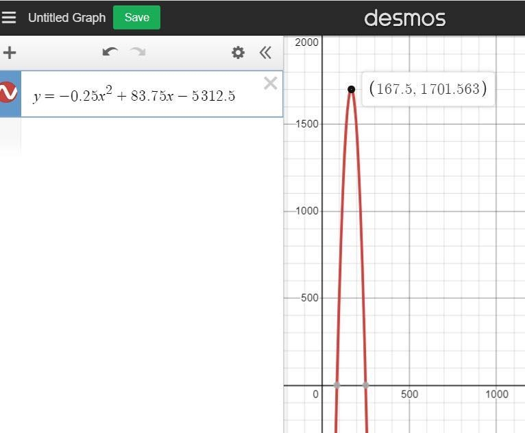 These are the cost and revenue functions for a line of trumpets sold at a music store-example-1