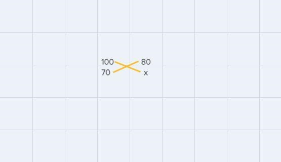 Which of the following options have the same value as 70% of 80?Choose 3 answers:A-example-1