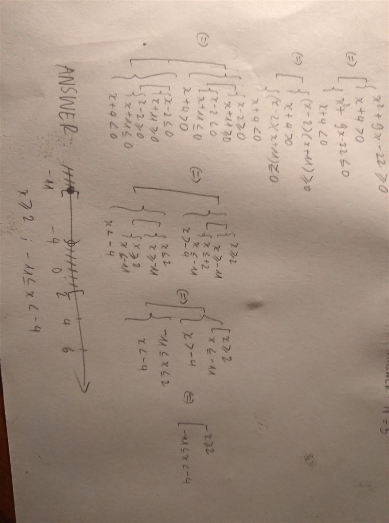 X2 +9 x- 22, Which graph shows the solution set of 20? ○ 이 HoHHHHHHH | -10 -8 -4 0 4 8 OO-example-3