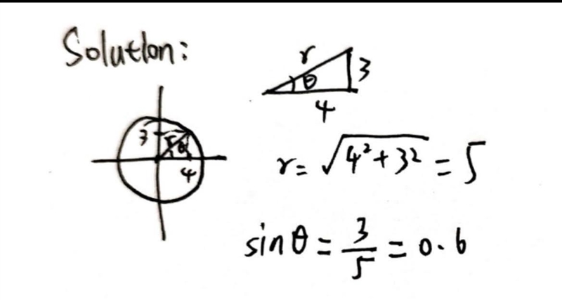 If θ is an angle in standard position and its terminal side passes through the point-example-1