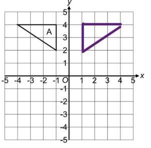 Reflect triangle A in the line y= 1 . PLEASE I GIVE S LOT OF POINTS !!!!-example-1