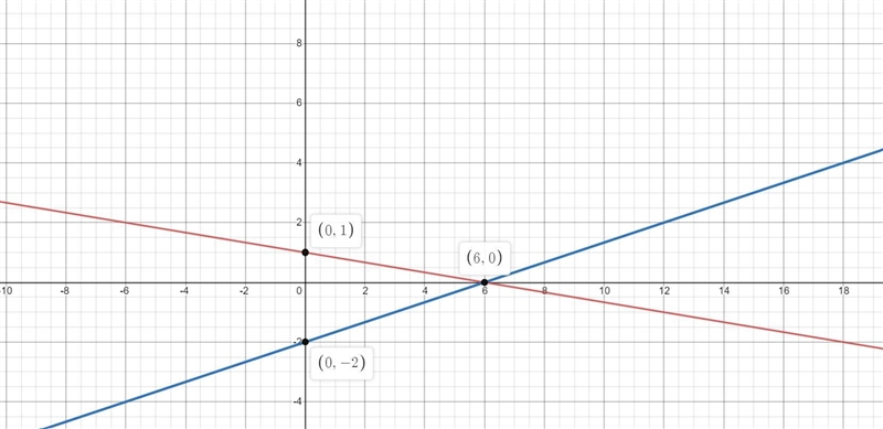 Someone help me out, please-example-1