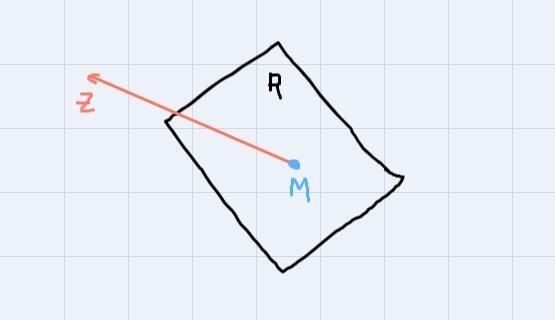 Draw and label a figure that shows line z intersecting plane R at point M.-example-1