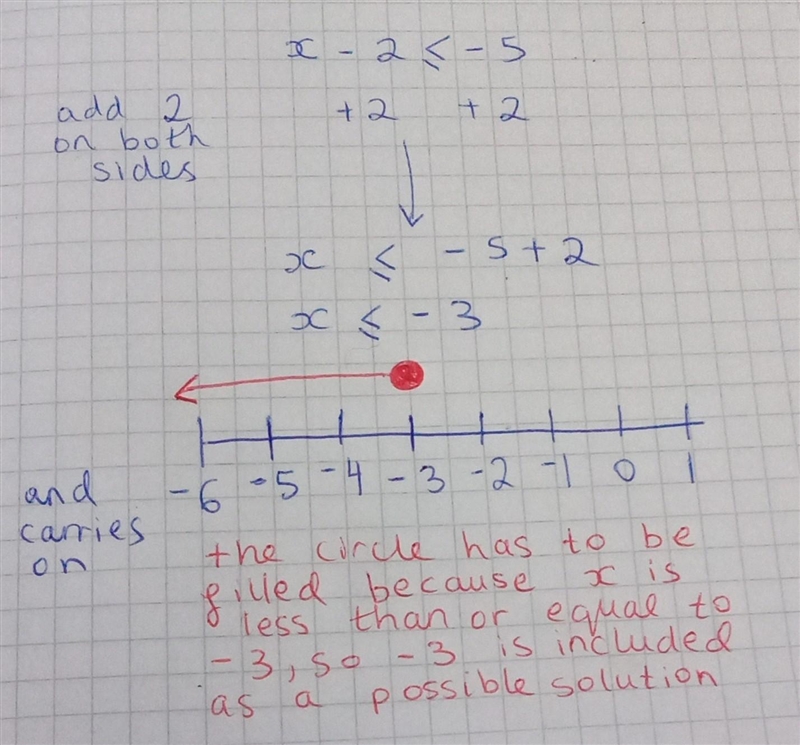 20 points! Please draw this out on a number line so I have a direct answer, thank-example-1