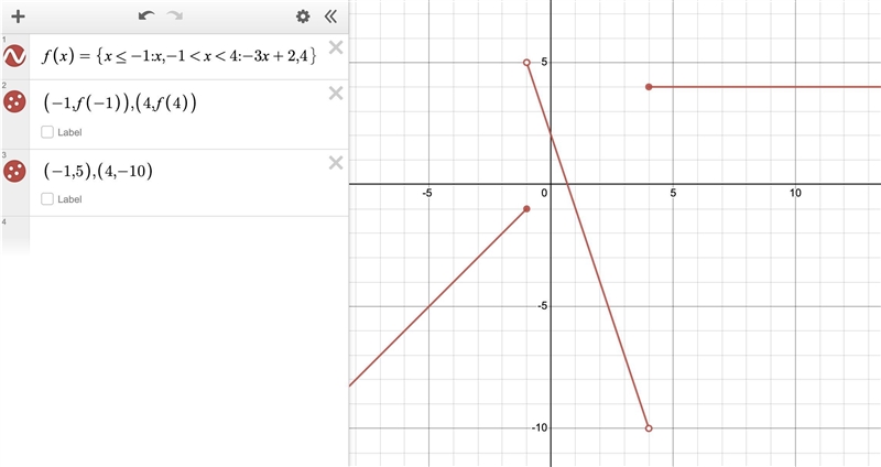 30 points Please get it Right lol Graph the piecewise function.-example-1