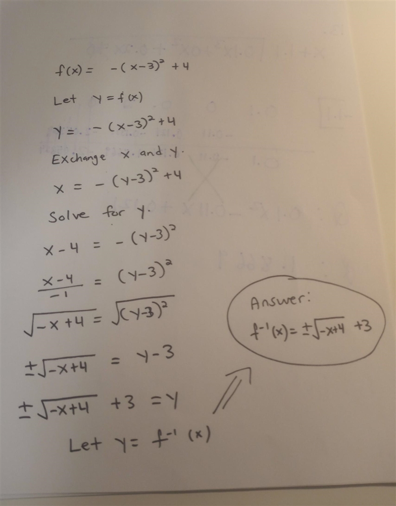 2) [4 pts.] Find the inverse function for f(x) = -1(x-3)² + 4, x ≥ 3-example-1