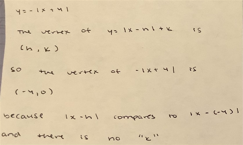 Which ordered pair is the vertex of y = - |x + 4| (0,-4) (-4,0) (0,4) (4,0)-example-1