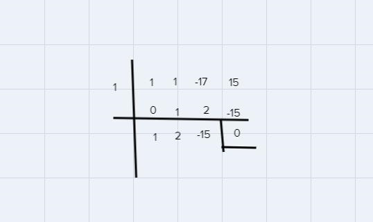 1) Find all the zeros of the function: g(x)= x^3+3x^2-18x-40, given that one factor-example-2